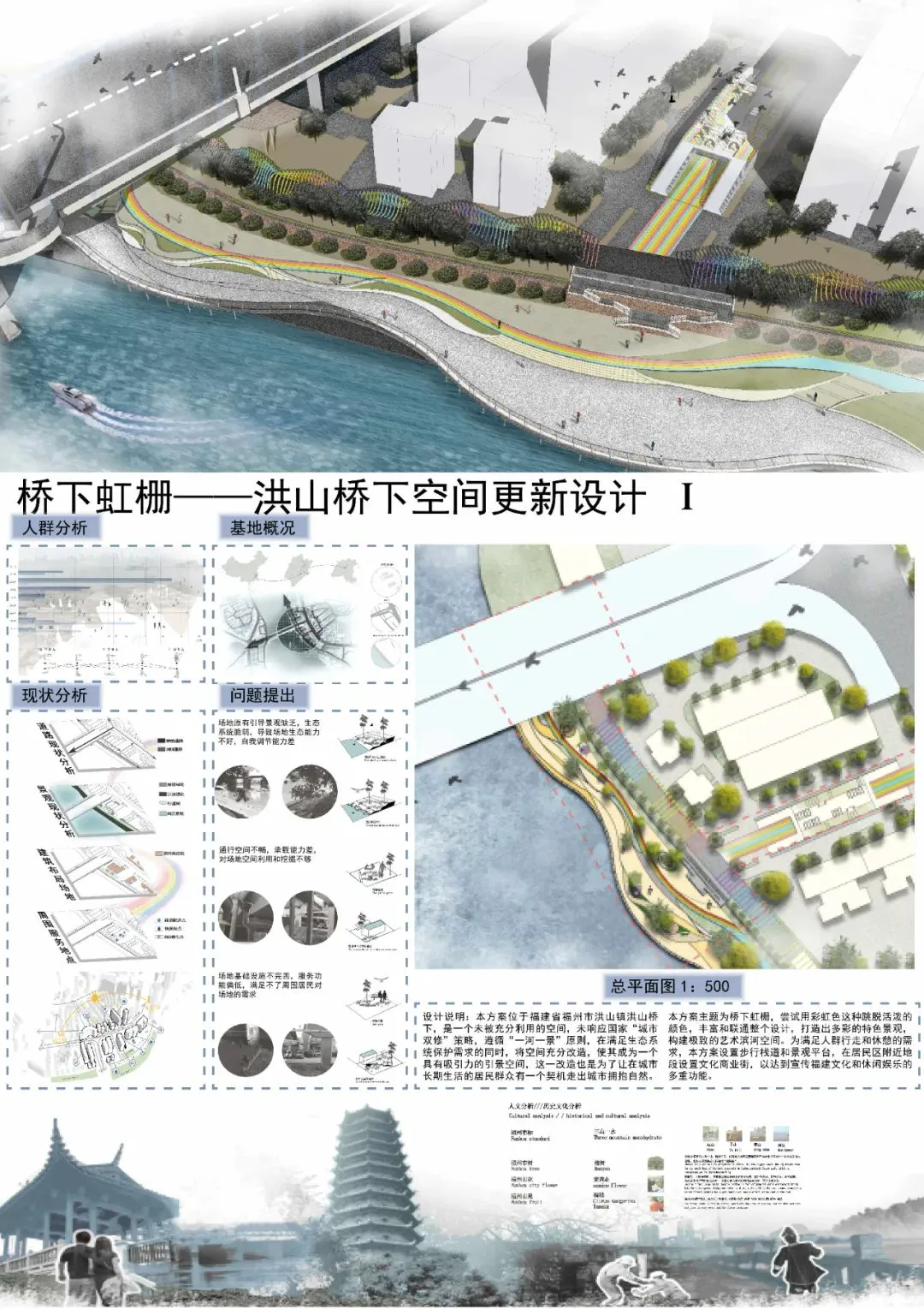 2020年篮球训练总结与反思怎么写_1