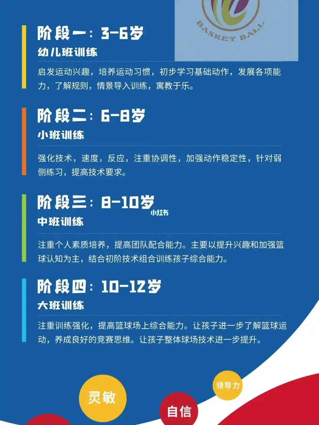 篮球封闭训练中的体能提升方案_2